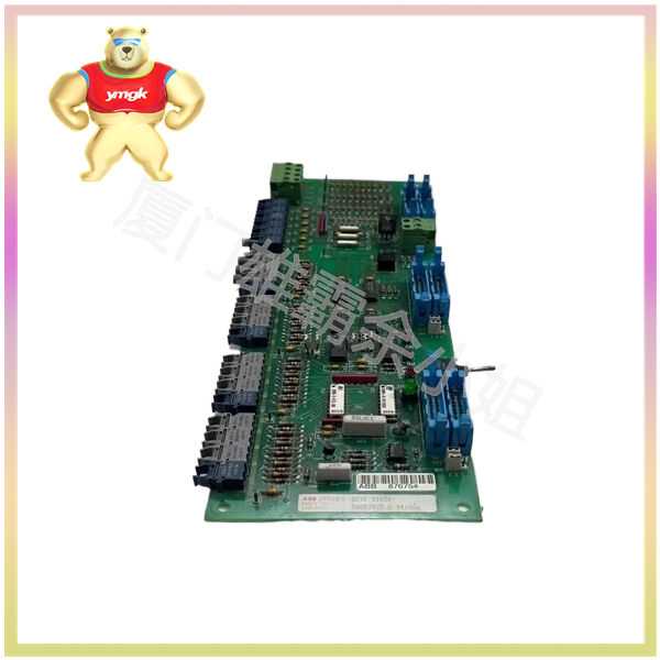 What are the various types of modules used in PLC?