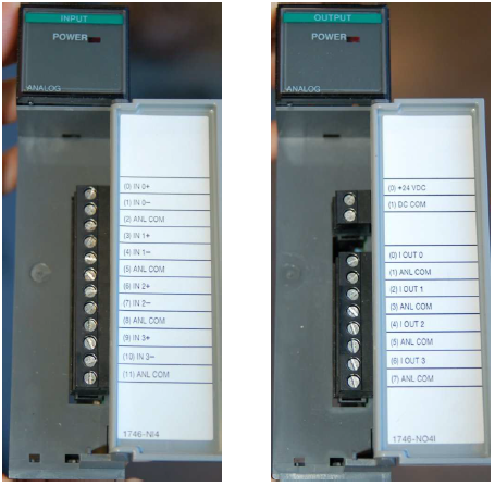 PLC input/output function (I/O module)