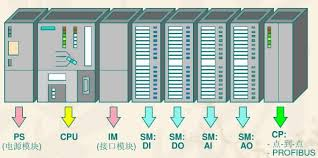 Robot control system